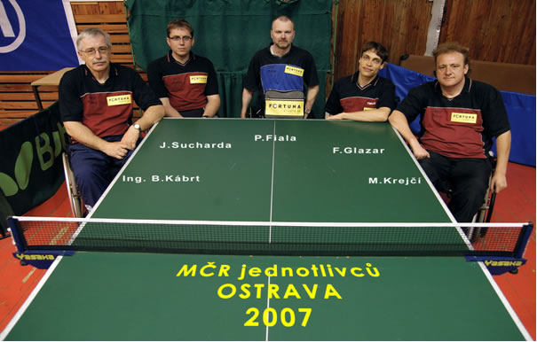Tým SKV Praha Tým SKV Praha